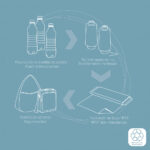 Torbica na rame muška 13x17x6 cm Twist ECO crna Gabol